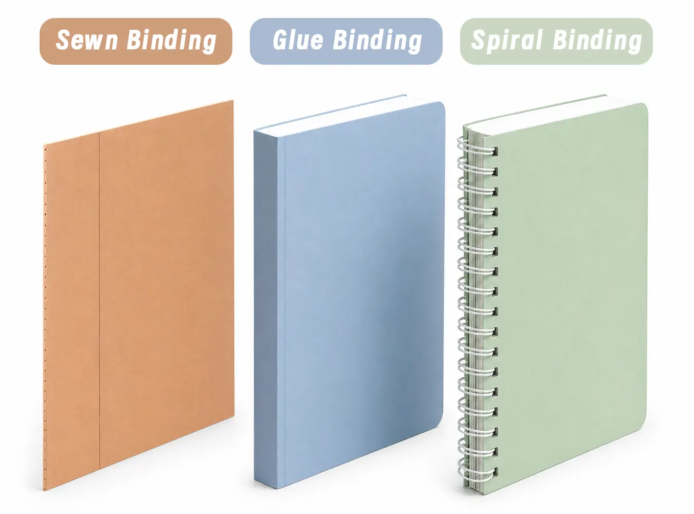 Sewn, Spiral or Glue Binding: Which Notebook Construction Is Best?