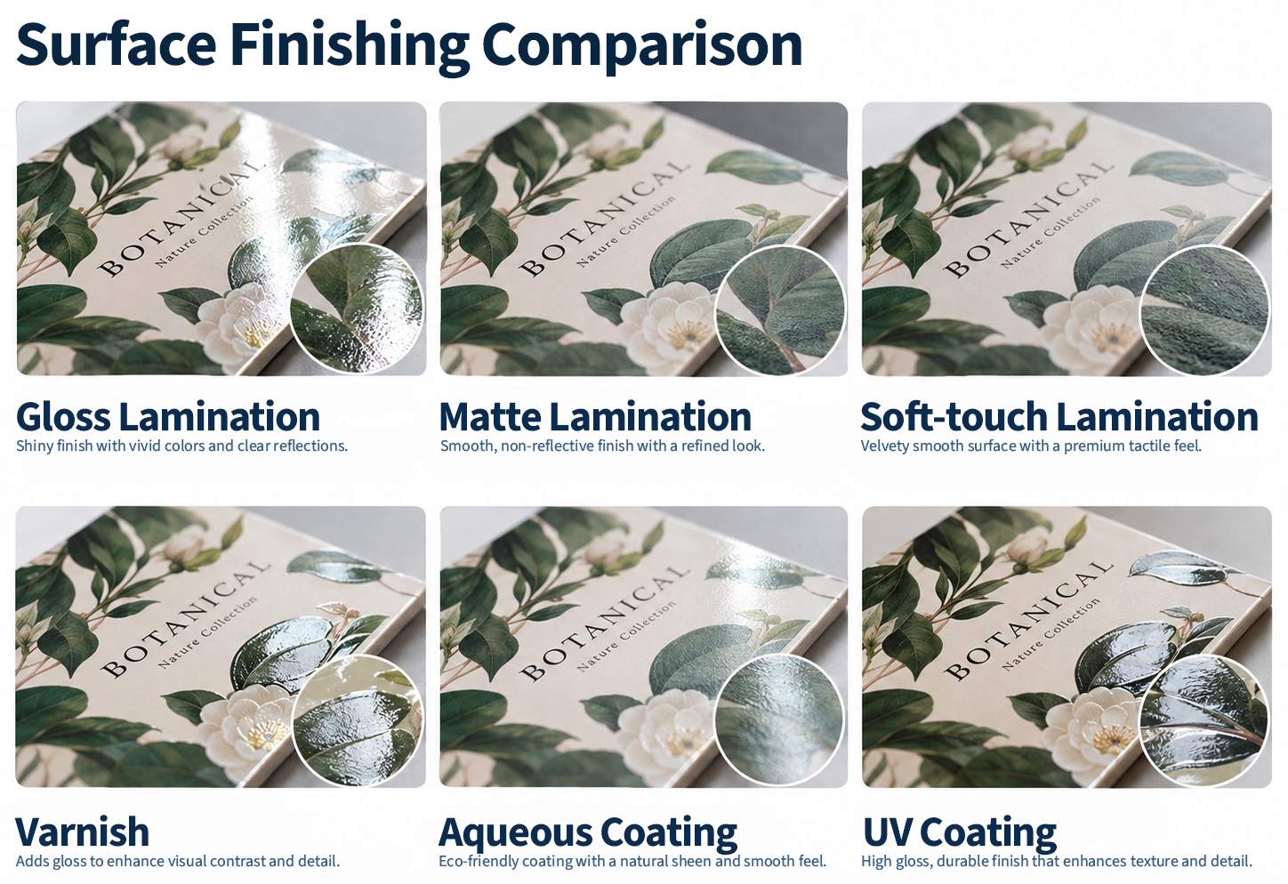 Figure 1. Surface finishing comparison: lamination and coating effects.